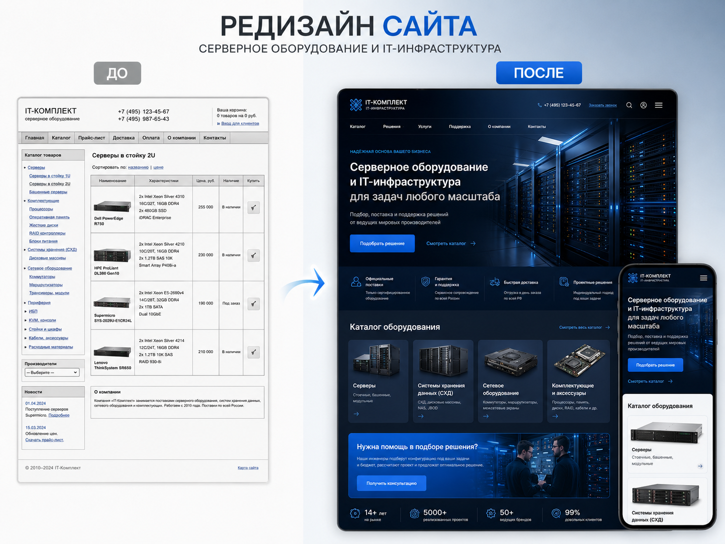 Редизайн сайта серверного оборудования и IT-инфраструктуры