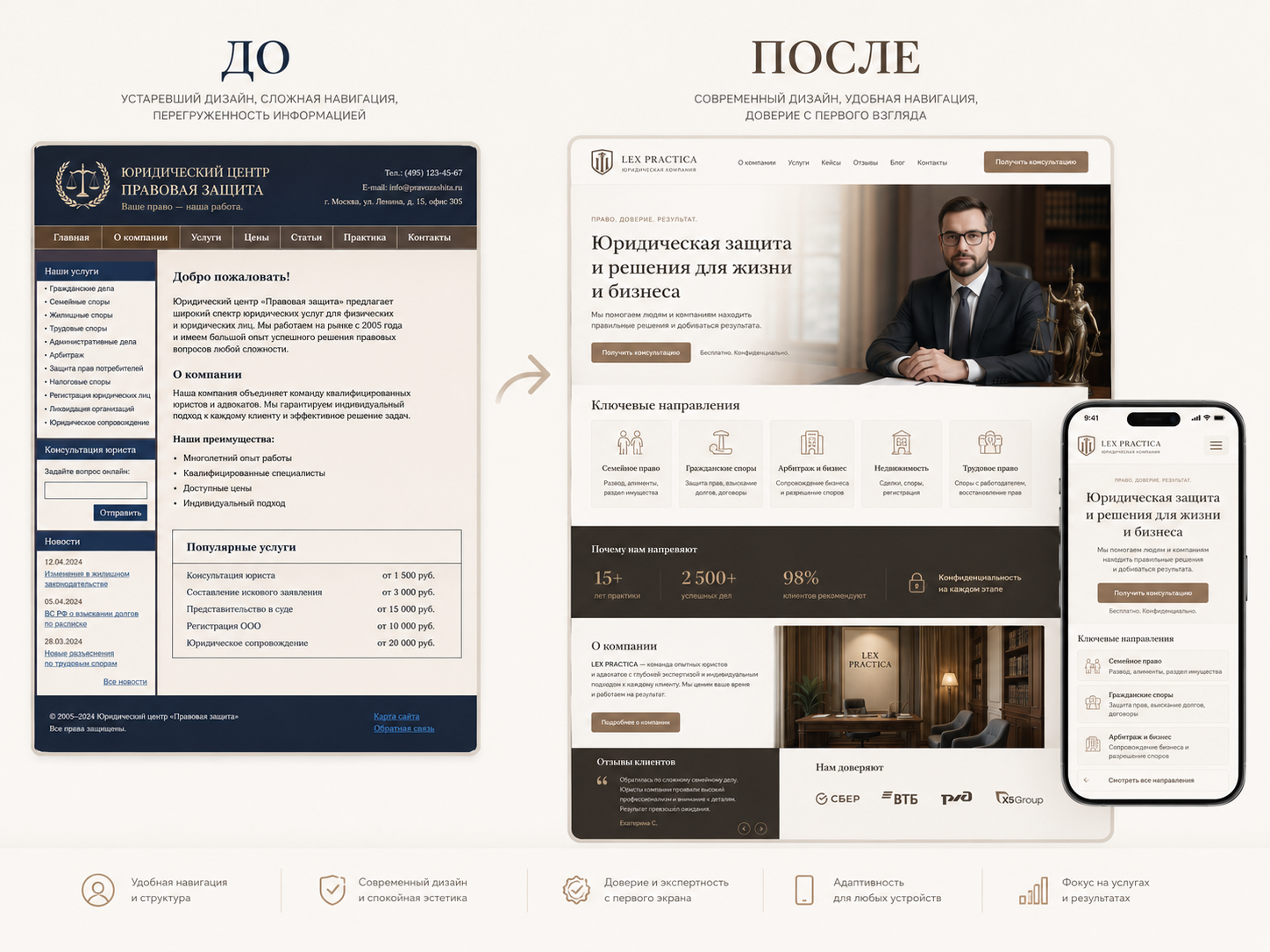 Редизайн сайта юридической компании